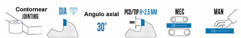 fresa-canteadora-pcd-4014-caracteristicas